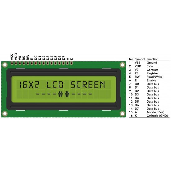 LCD Display
